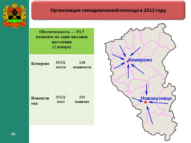 16 16 – Организация гемодиализной помощи в 2012 году 16 16 16 – Организация гемодиализной помощи в 2012 году 16